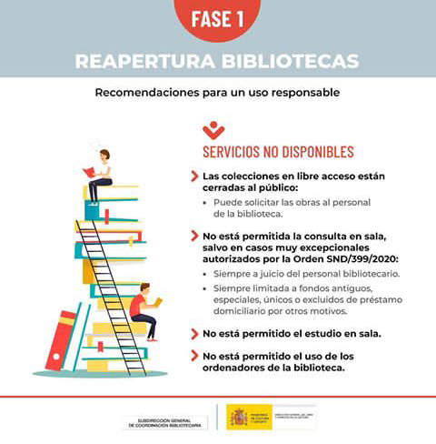 Recomendaciones para la reapertura de servicios al público en las FASES 0 y 1 