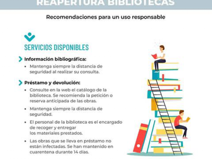 Recomendaciones para la reapertura de servicios al público en las FASES 0 y 1